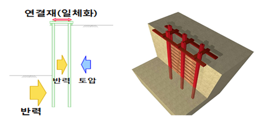 이미지추가