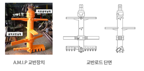 이미지추가