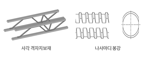 이미지추가